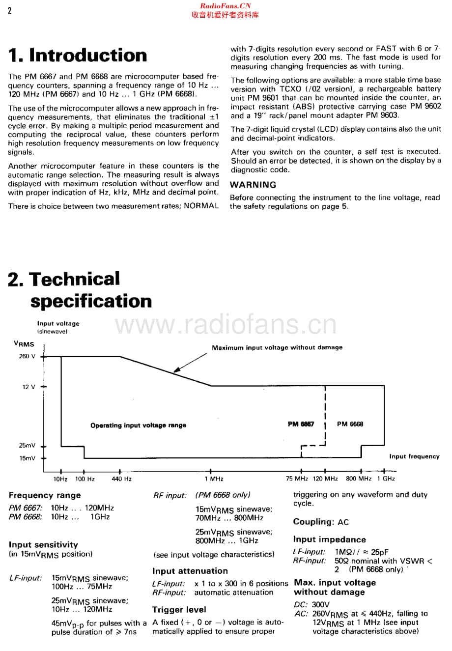 Philips_PM6667维修电路原理图.pdf_第3页