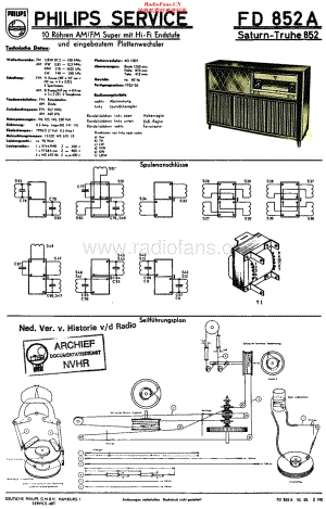 Philips_FD852A维修电路原理图.pdf