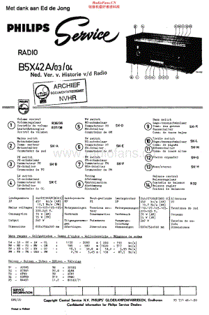 Philips_B5X42A-03-04 维修电路原理图.pdf