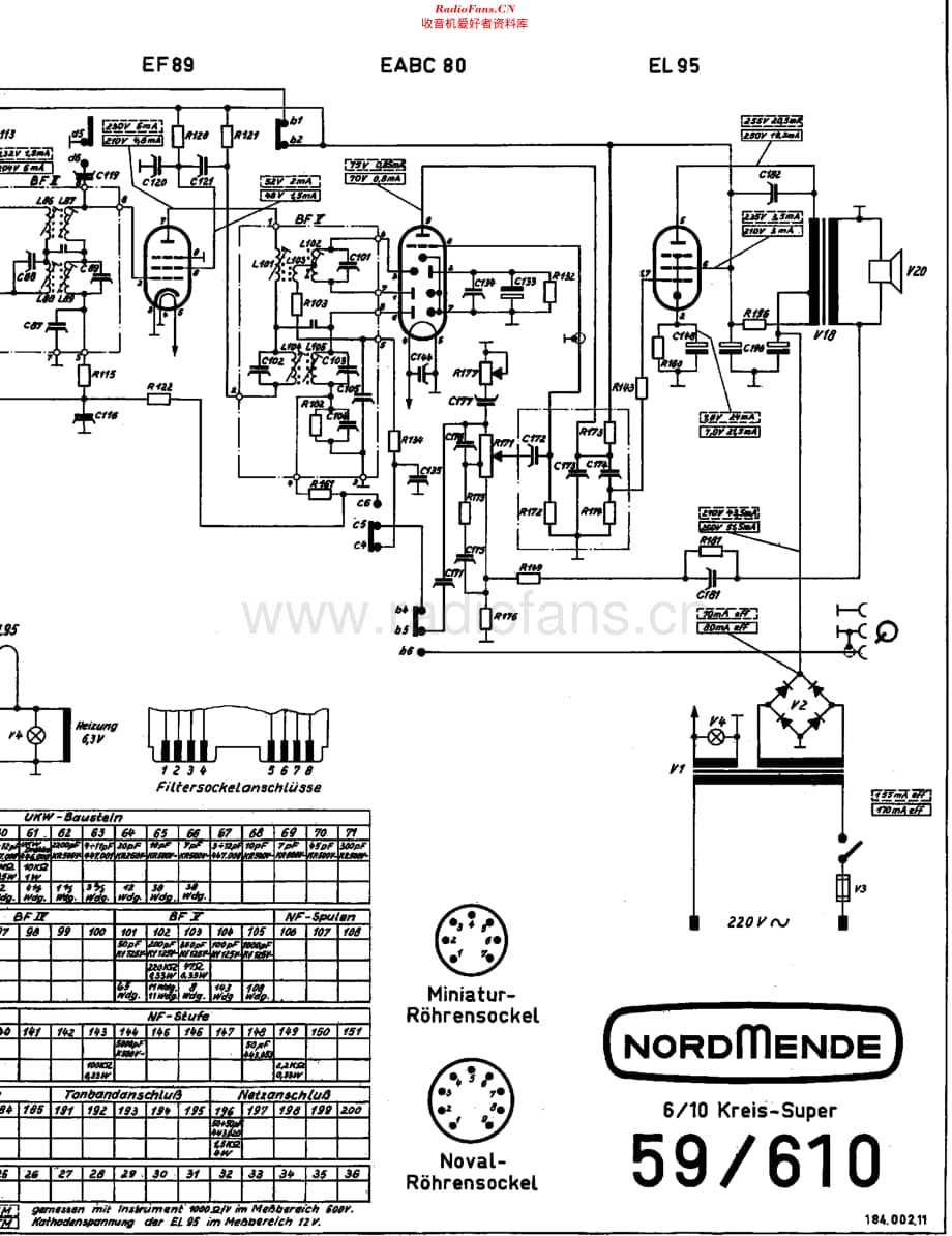 Nordmende_Norma59维修电路原理图.pdf_第2页