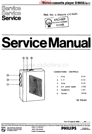 Philips_D6632维修电路原理图.pdf