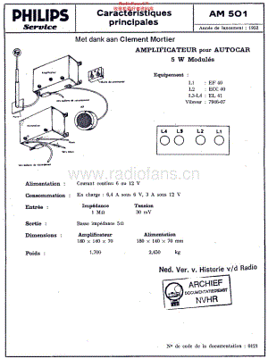 Philips_AM501 维修电路原理图.pdf