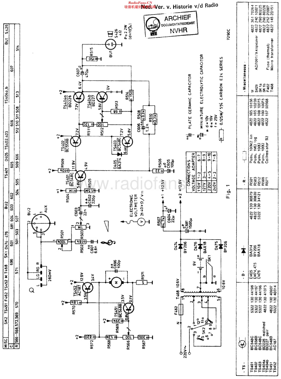 Philips_22GF523 维修电路原理图.pdf_第1页