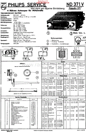Philips_ND371V维修电路原理图.pdf