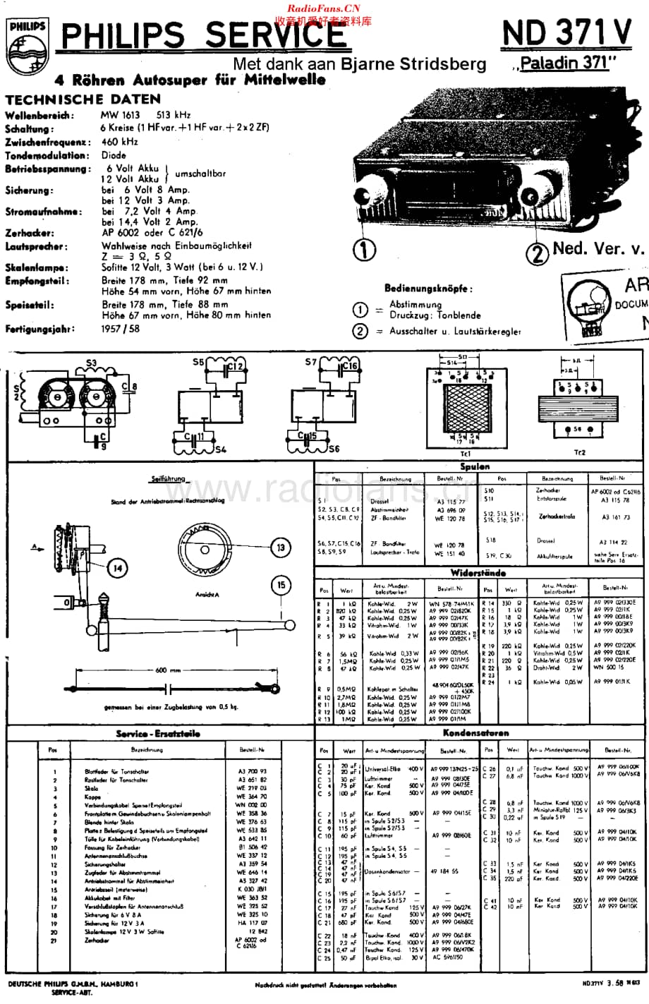 Philips_ND371V维修电路原理图.pdf_第1页
