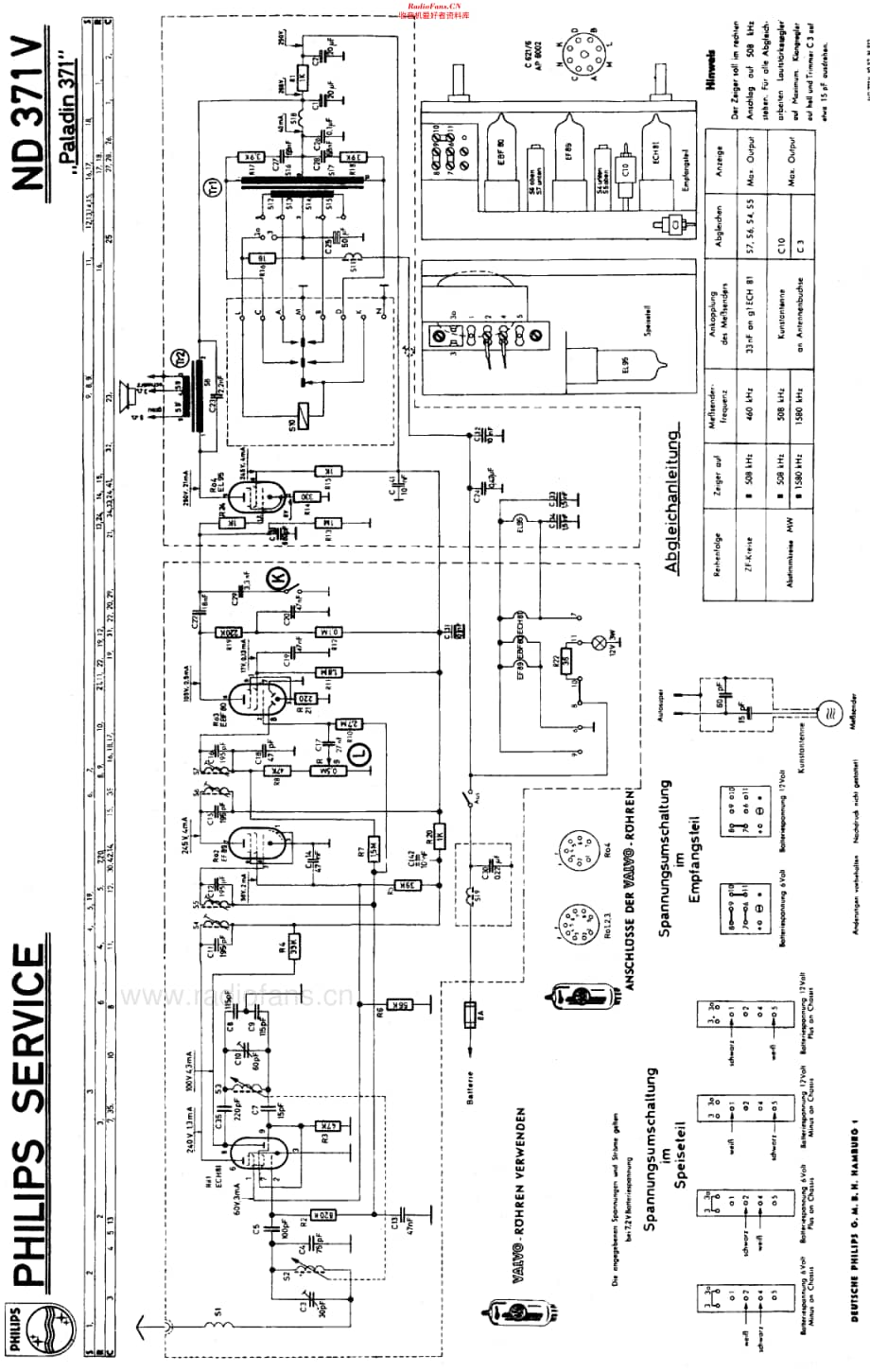 Philips_ND371V维修电路原理图.pdf_第2页