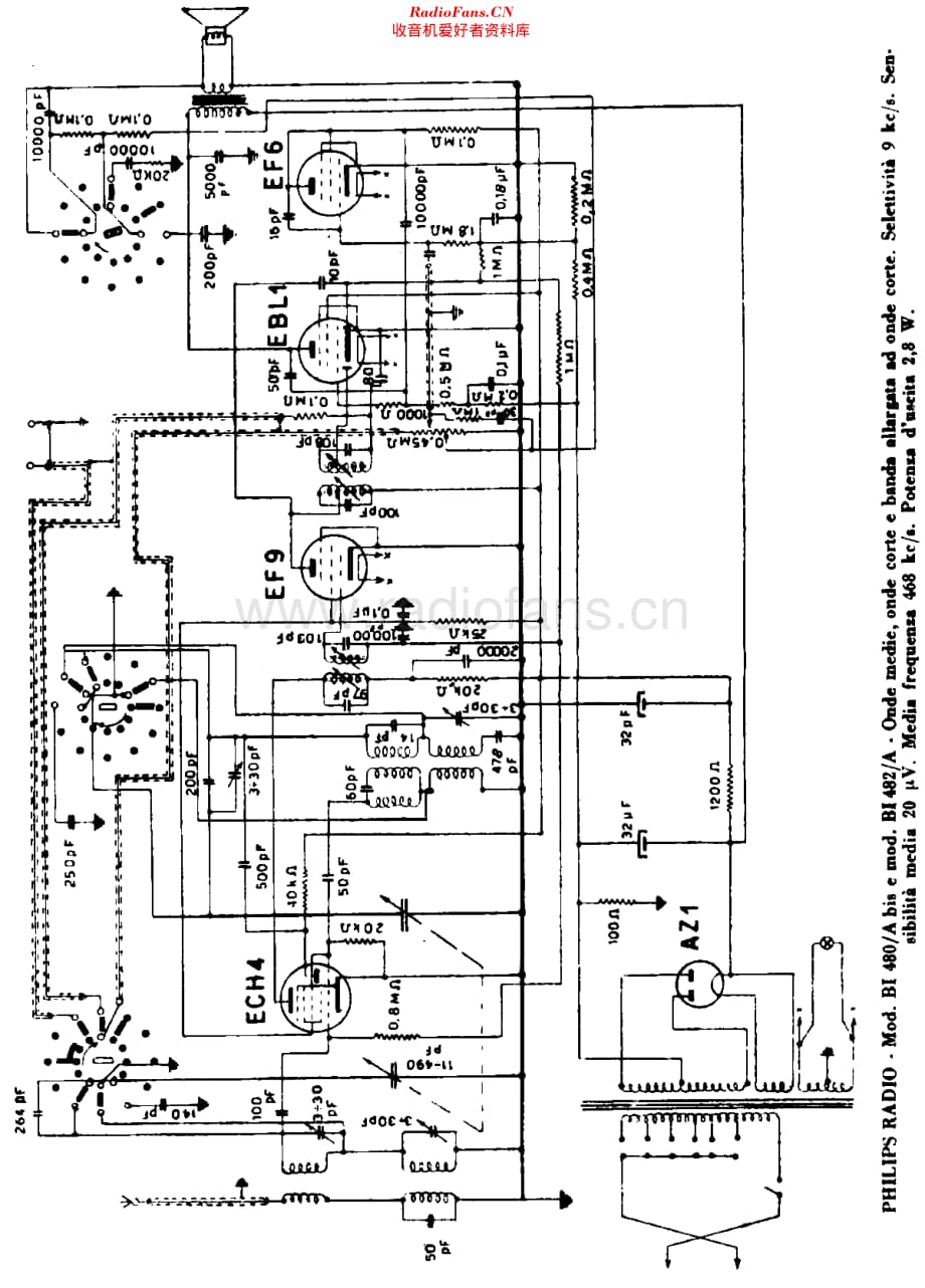Philips_BI460A 维修电路原理图.pdf_第2页