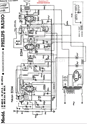 Philips_BI460A 维修电路原理图.pdf