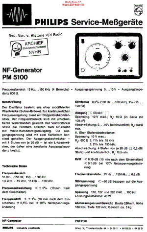 Philips_PM5100维修电路原理图.pdf