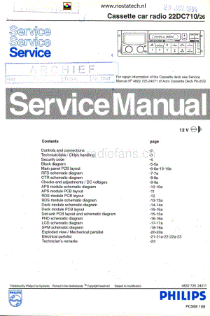 Philips_22DC710 维修电路原理图.pdf