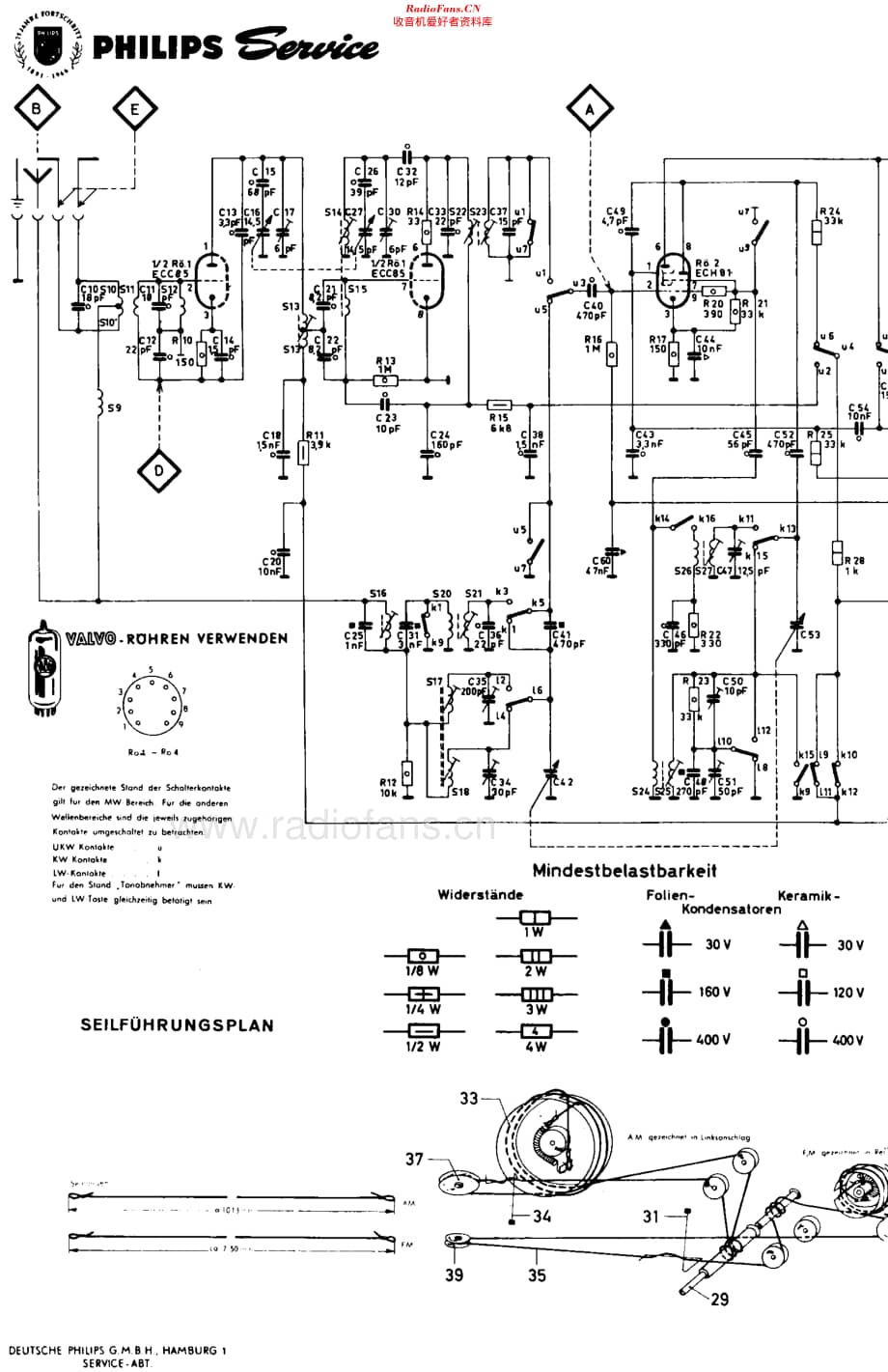 Philips_12RB362 维修电路原理图.pdf_第2页