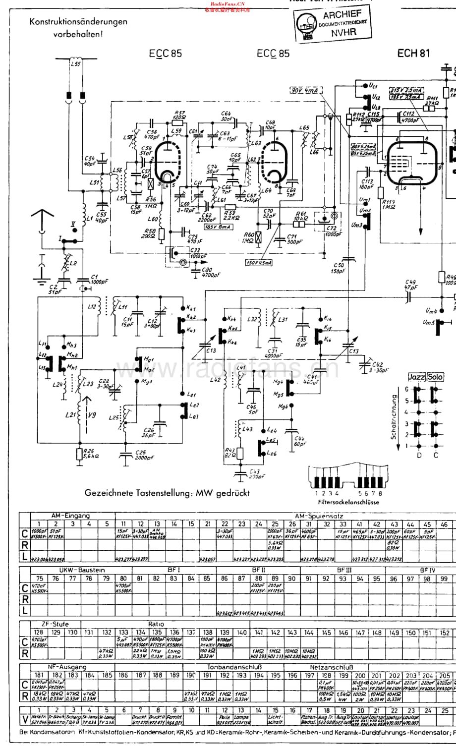 Nordmende_2-616维修电路原理图.pdf_第1页