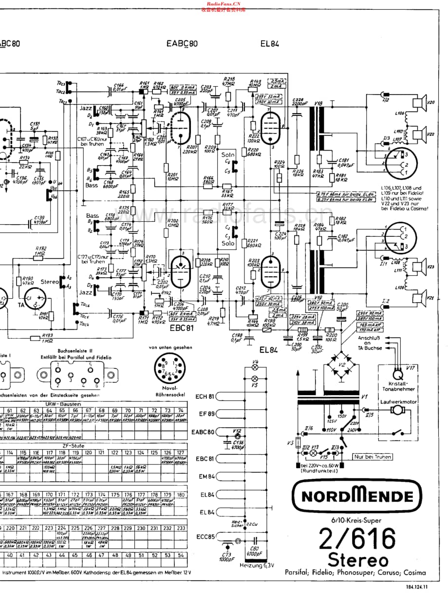 Nordmende_2-616维修电路原理图.pdf_第3页