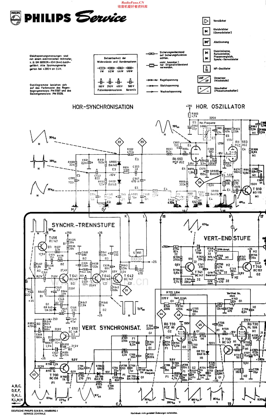 Philips_K8D维修电路原理图.pdf_第3页