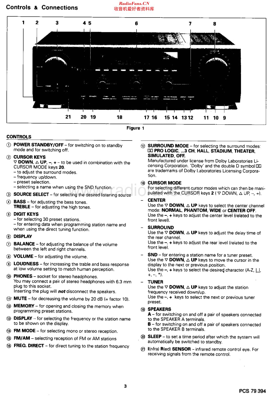 Philips_70FR931 维修电路原理图.pdf_第3页