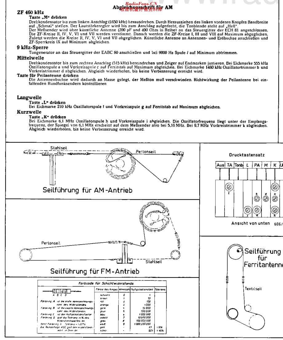 Nordmende_Tannhauser57维修电路原理图.pdf_第3页