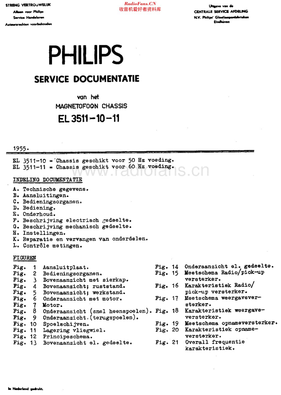 Philips_EL3511维修电路原理图.pdf_第2页