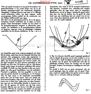 Philips_2945 维修电路原理图.pdf