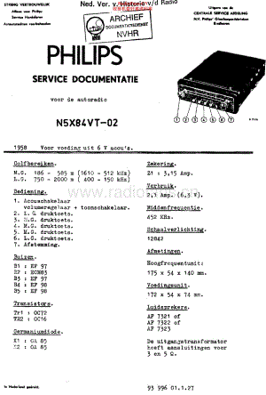 Philips_N5X84VT维修电路原理图.pdf