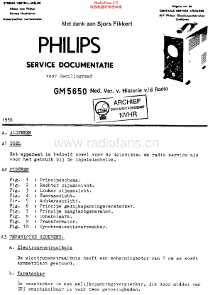 Philips_GM5650维修电路原理图.pdf