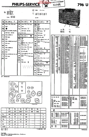 Philips_796U 维修电路原理图.pdf