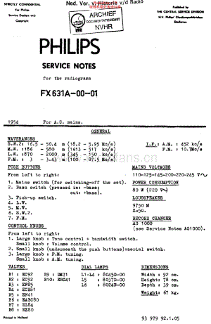 Philips_FX631A维修电路原理图.pdf