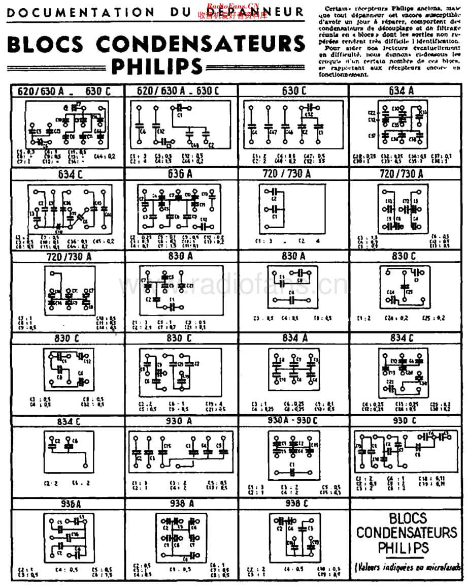 Philips_Condensatoren33维修电路原理图.pdf_第1页