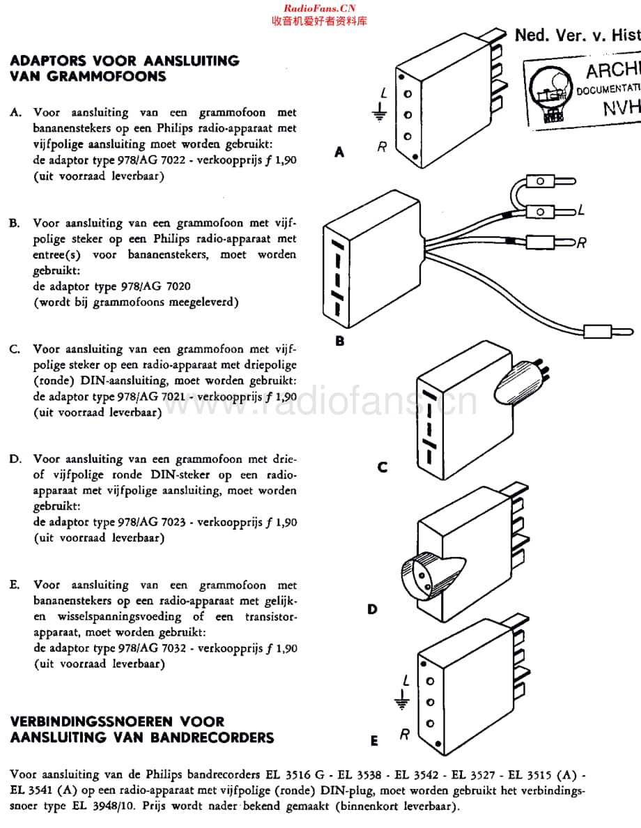 Philips_AG7022 维修电路原理图.pdf_第1页