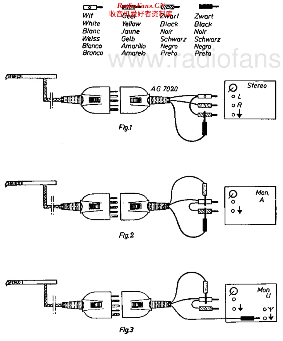 Philips_AG7022 维修电路原理图.pdf_第3页
