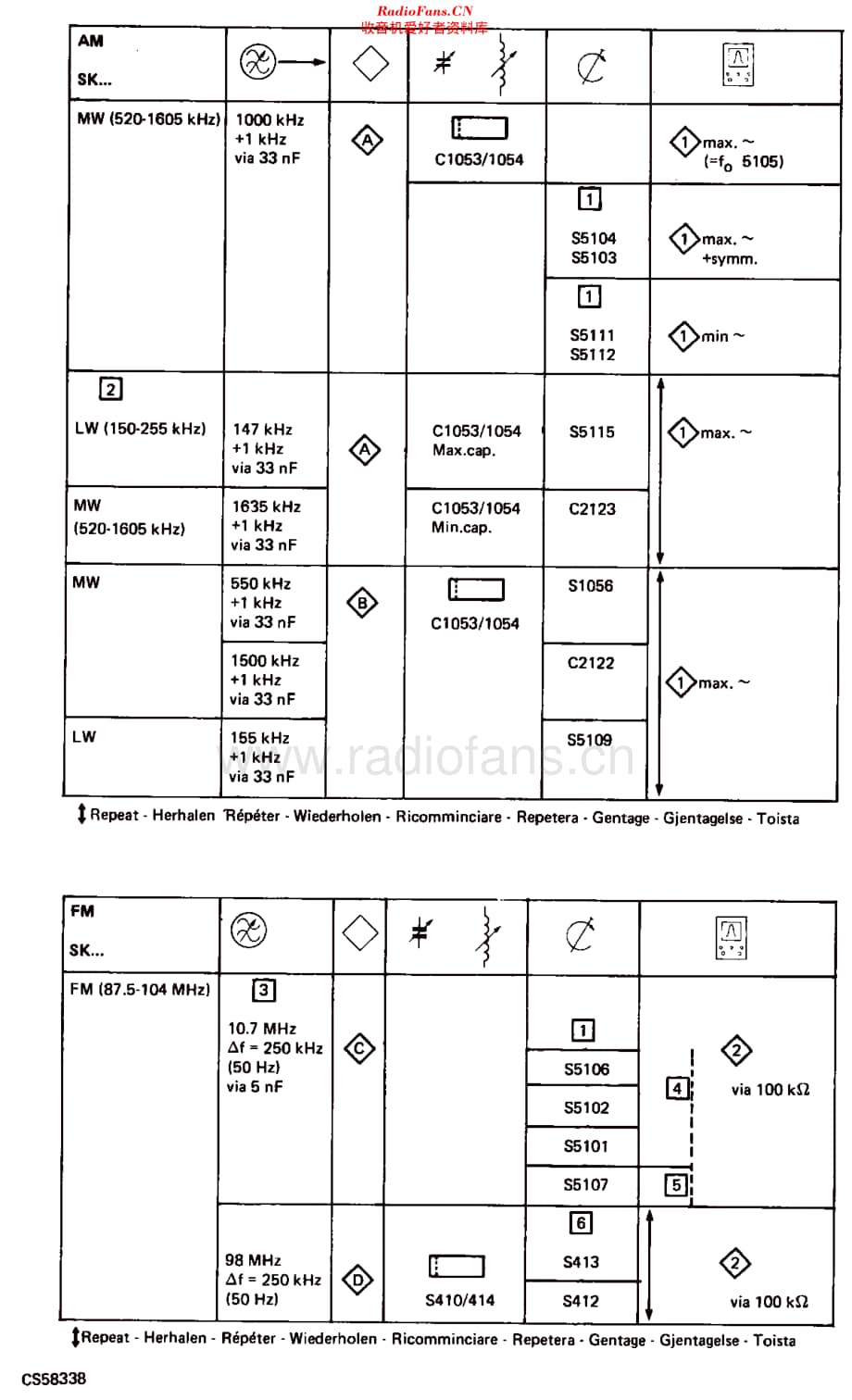 Philips_22AH970 维修电路原理图.pdf_第3页