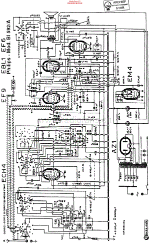 Philips_BI592A 维修电路原理图.pdf