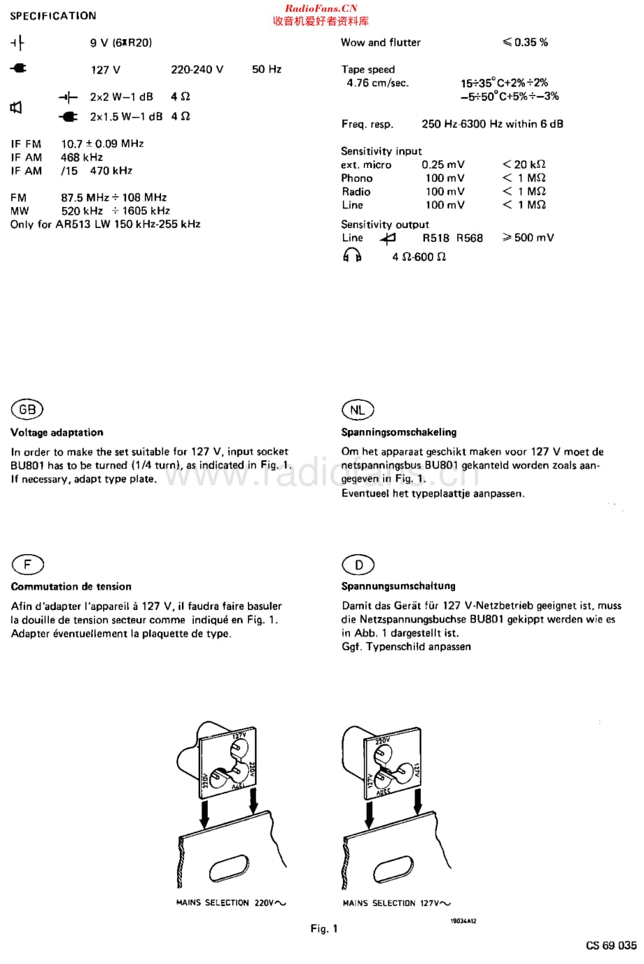 Philips_22AR510 维修电路原理图.pdf_第2页