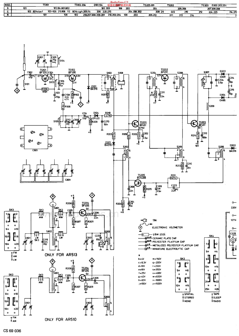 Philips_22AR510 维修电路原理图.pdf_第3页