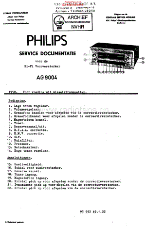 Philips_AG9004 维修电路原理图.pdf