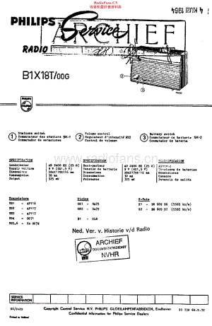 Philips_B1X18T 维修电路原理图.pdf