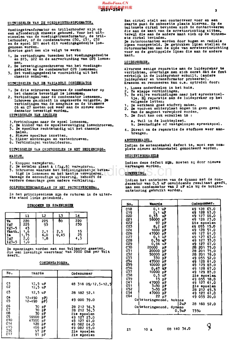 Philips_253V 维修电路原理图.pdf_第3页