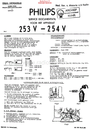 Philips_253V 维修电路原理图.pdf