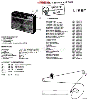 Philips_L1W30T维修电路原理图.pdf