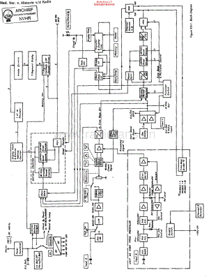 Philips_PM6615维修电路原理图.pdf