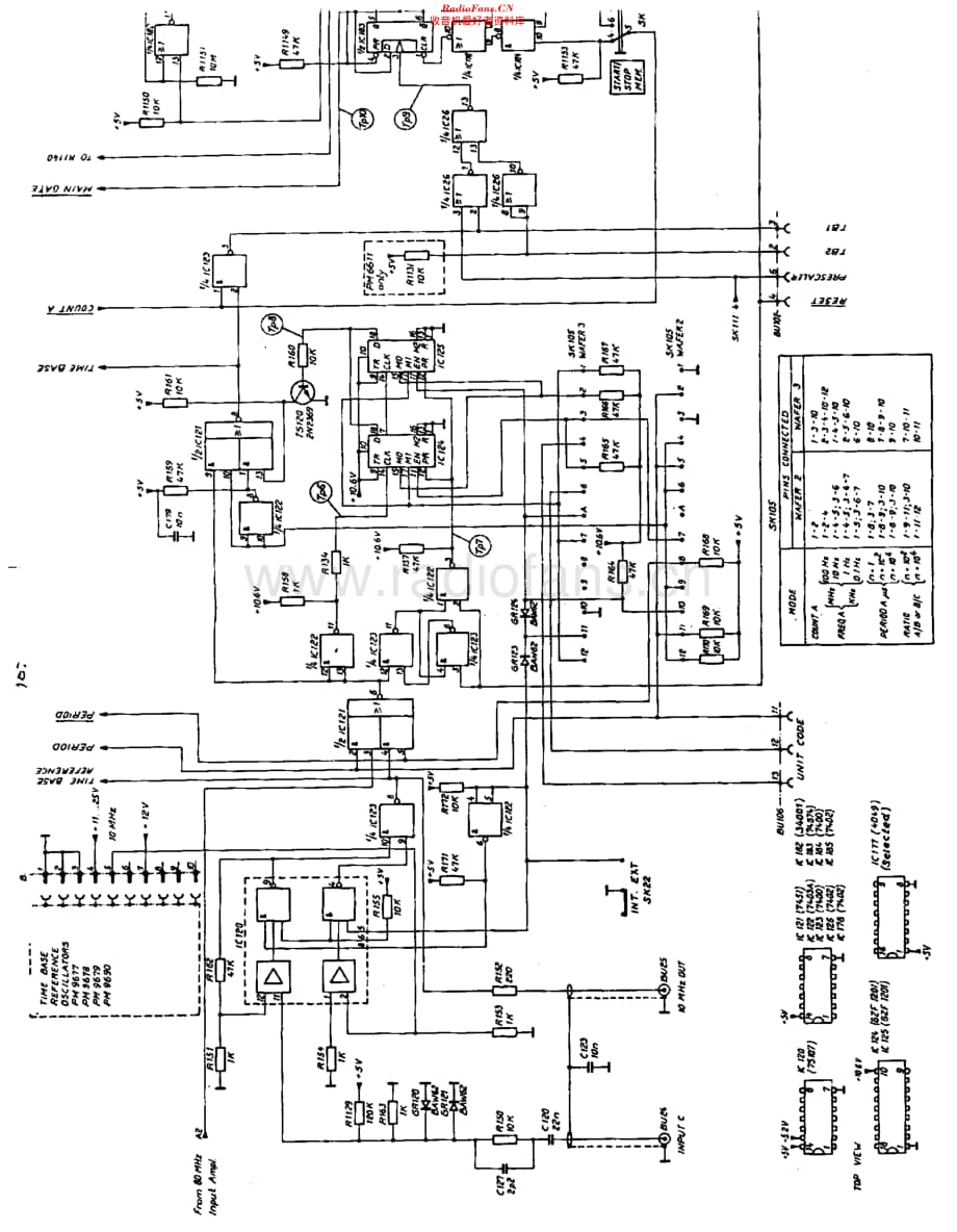 Philips_PM6615维修电路原理图.pdf_第2页