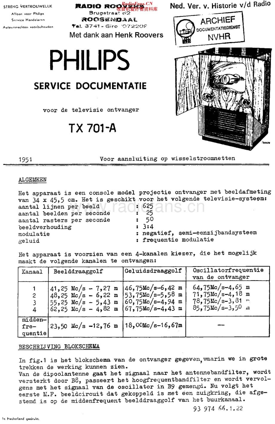 Philips_TX701A维修电路原理图.pdf_第1页