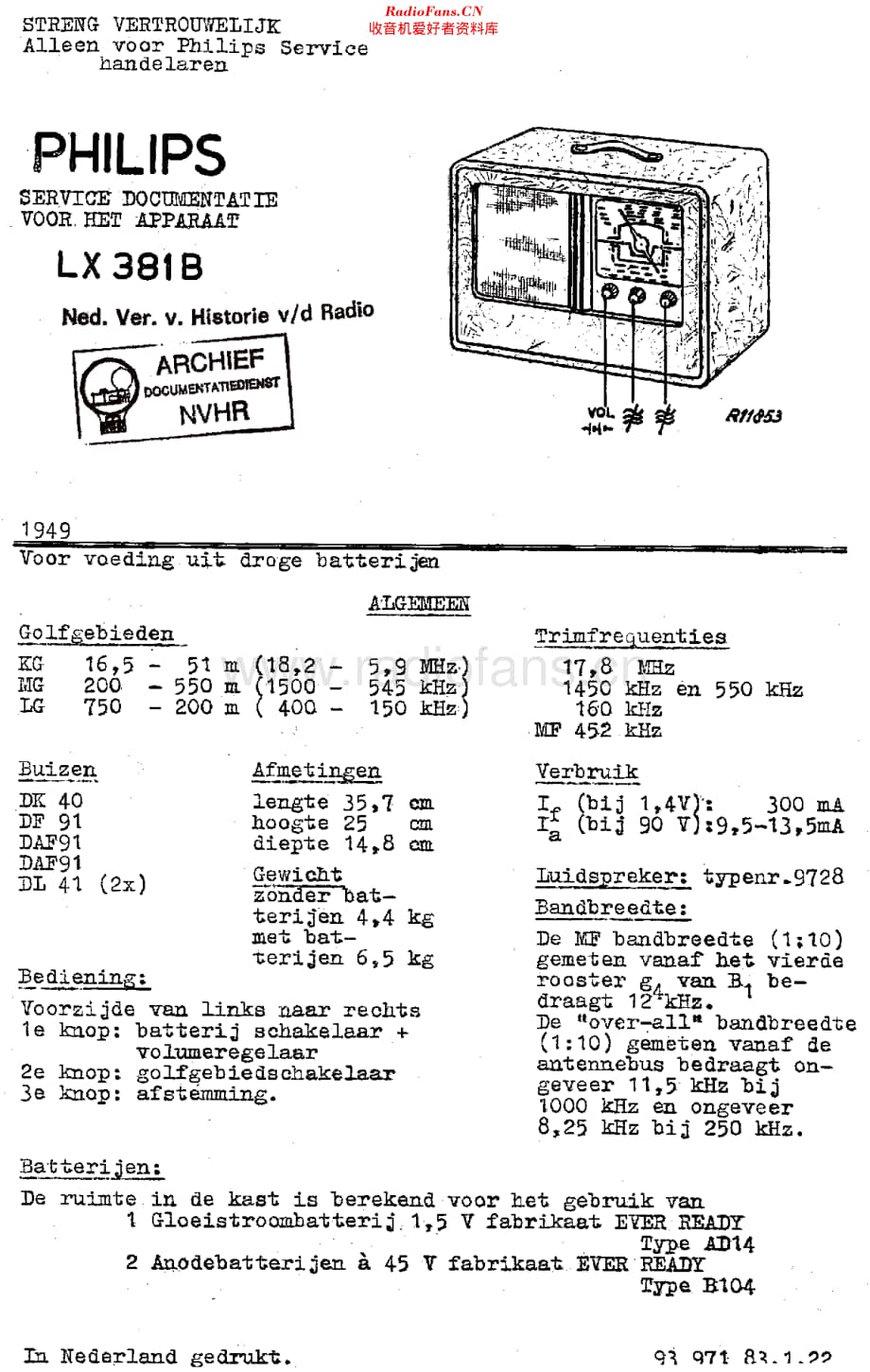 Philips_LX381B维修电路原理图.pdf_第1页