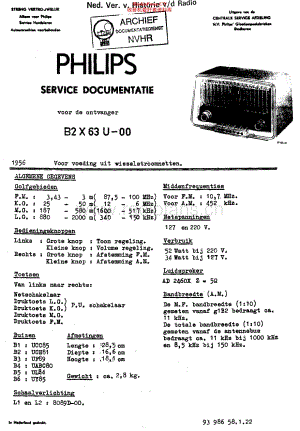 Philips_B2X63U 维修电路原理图.pdf
