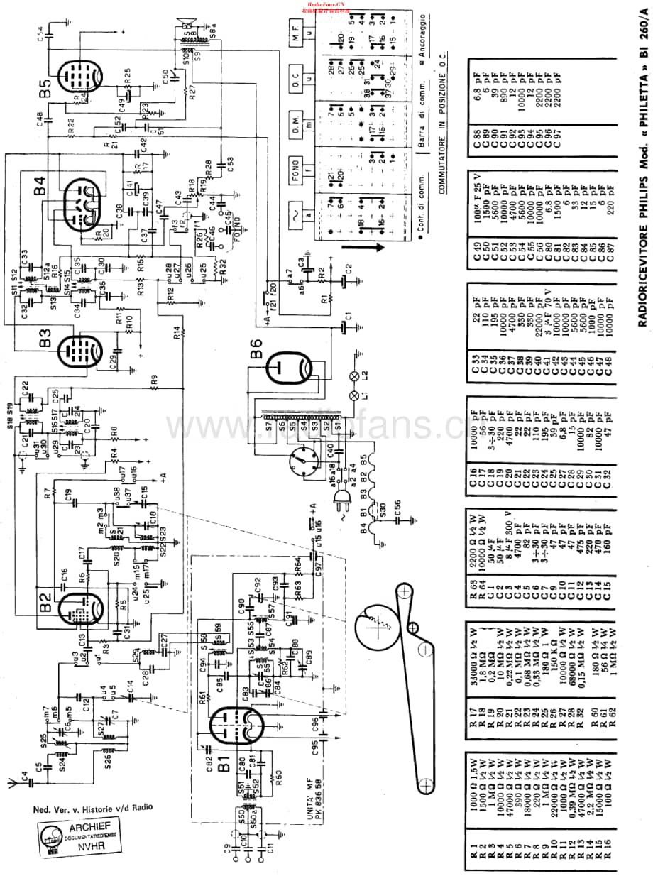 Philips_BI260A 维修电路原理图.pdf_第1页