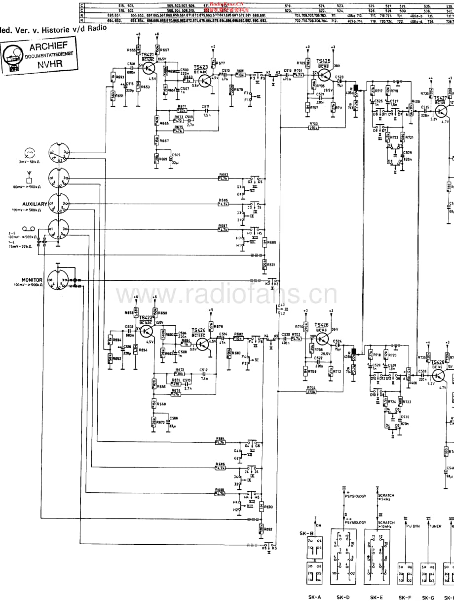 Philips_22RH591 维修电路原理图.pdf_第1页
