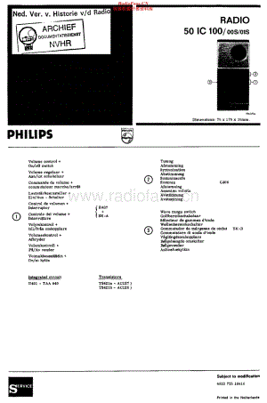 Philips_50IC100 维修电路原理图.pdf