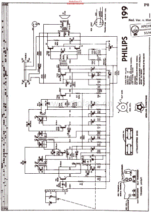 Philips_199 维修电路原理图.pdf