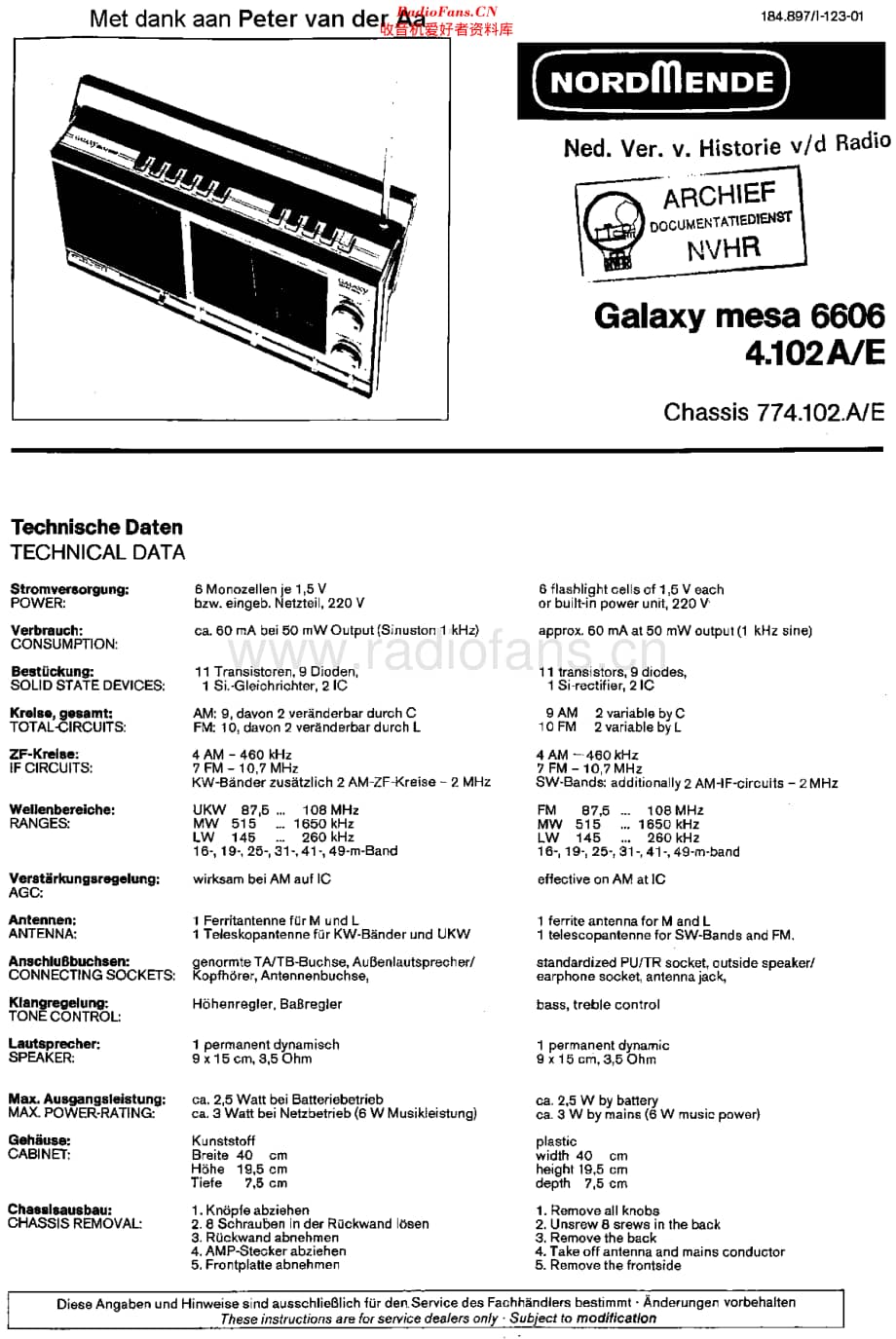 Nordmende_6606维修电路原理图.pdf_第1页