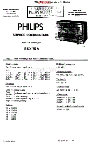Philips_B5X75A 维修电路原理图.pdf