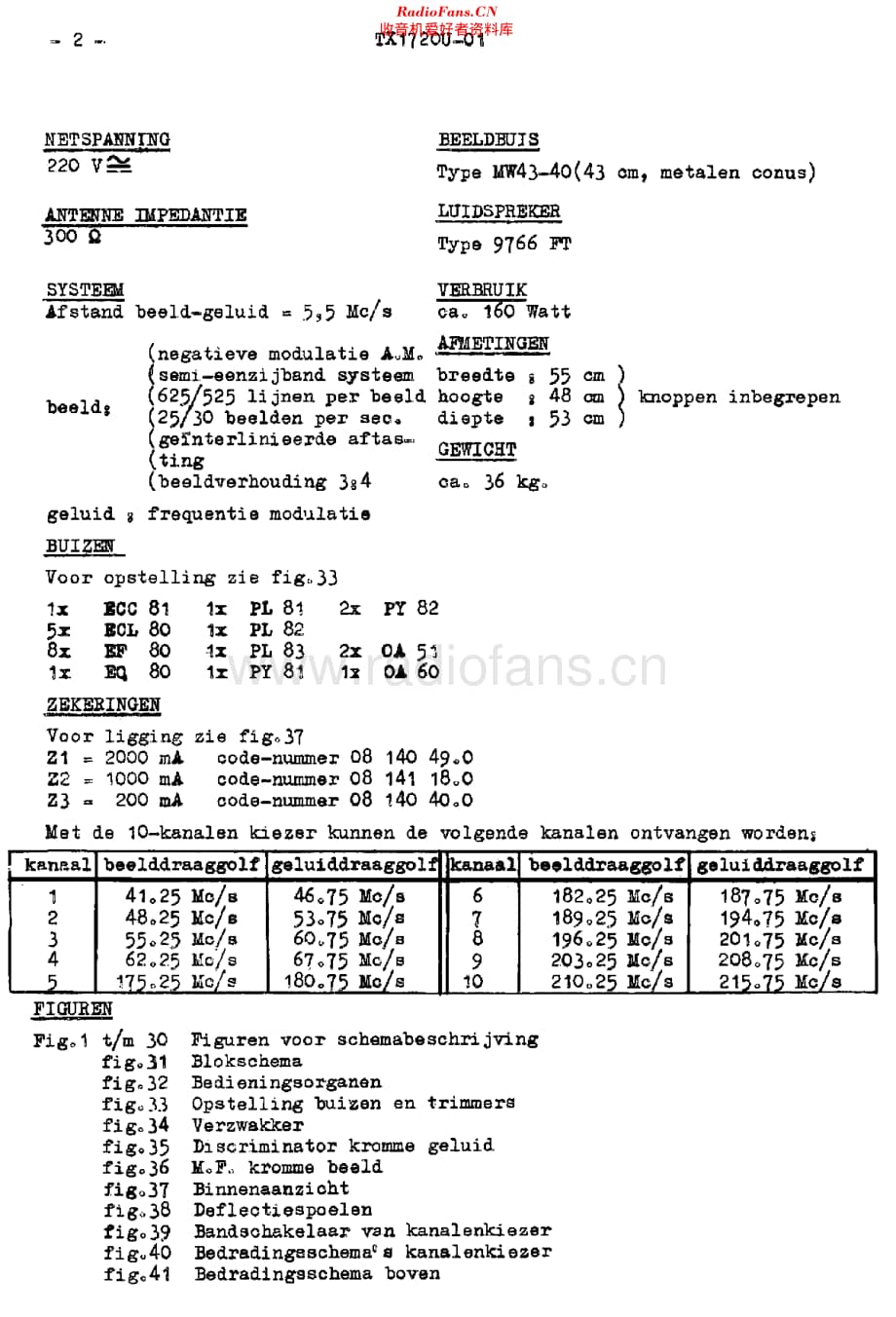 Philips_TX1720U维修电路原理图.pdf_第2页